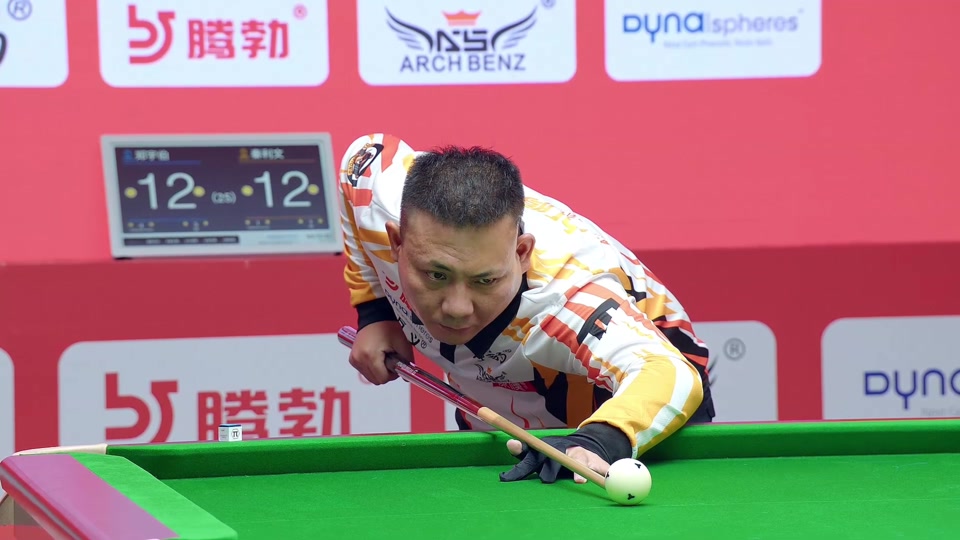 更多的挑战 更多的挑战