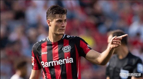 避免此类错 避免此类错