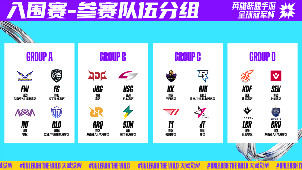 10分钟的 10分钟的