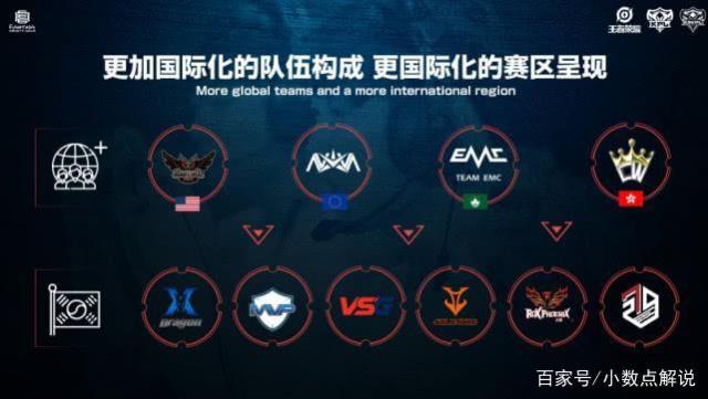 实力