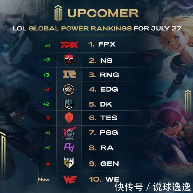 弃纯传统控